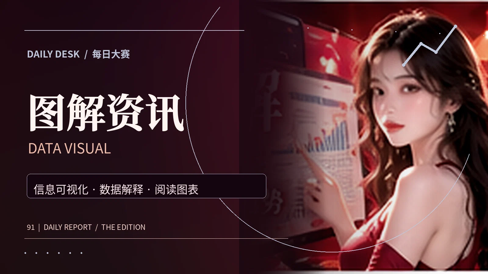 图表阅读精选主题